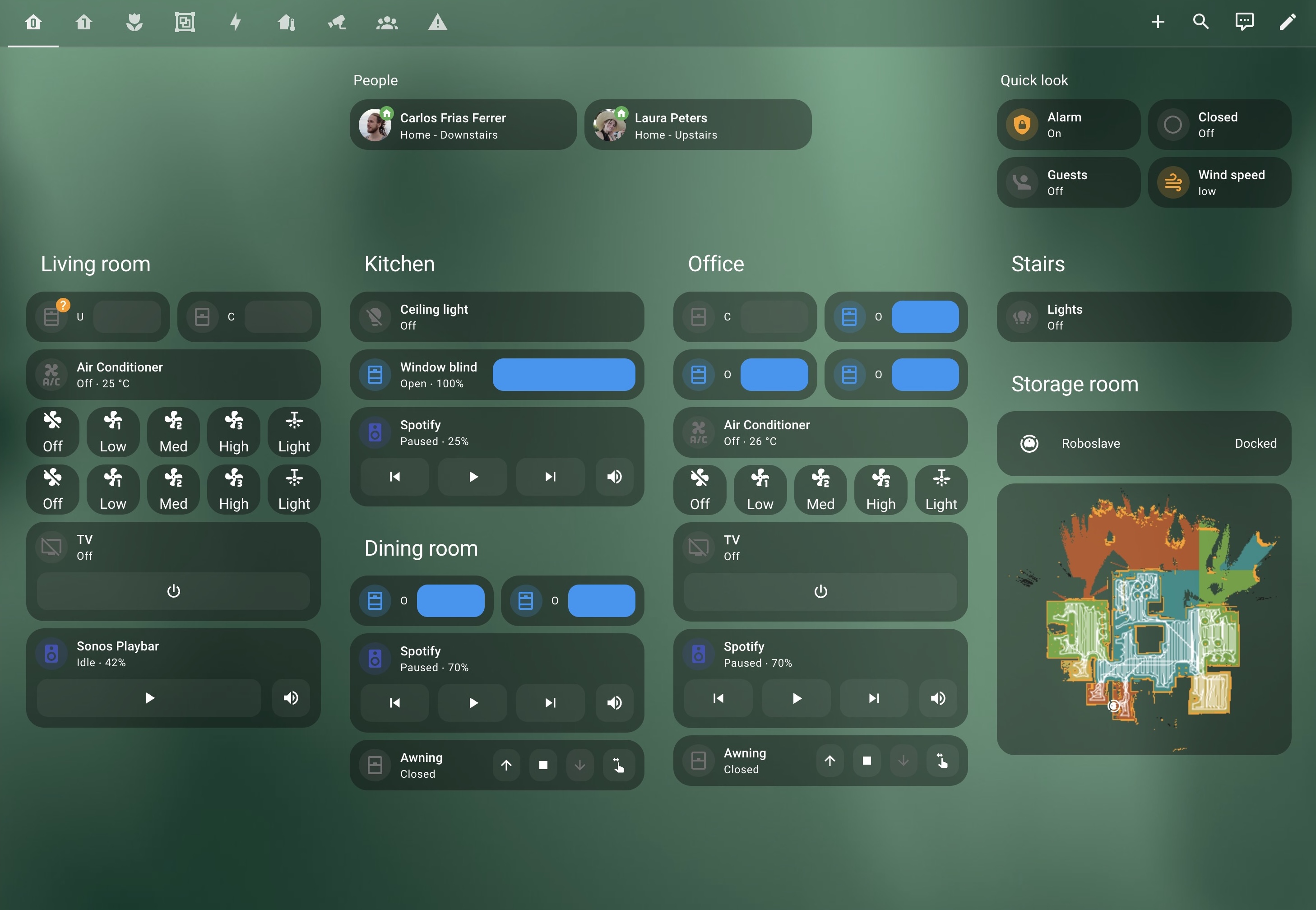 Private Home Solutions dashboard screenshot